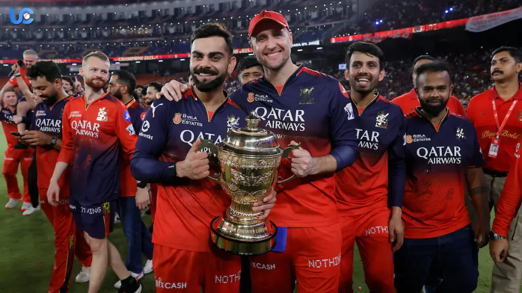 Times IPL Franchises Chose Money Over Player Loyalty Times IPL Franchises Chose Money Over Player Loyalty