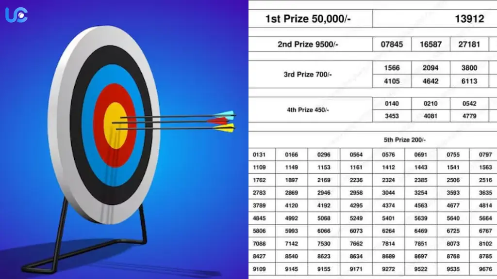 Today’s Juwai Teer Result Juwai Teer Result