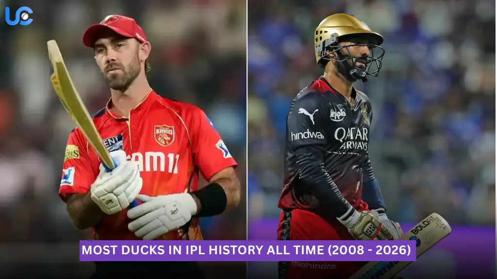 Most Ducks in IPL History All Time (2008 - 2026)