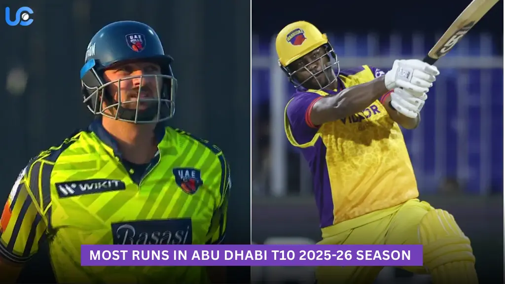 Most Runs in Abu Dhabi T10 2025-26 Season – Top Run Scorers Ranked Most Runs in Abu Dhabi T10 2025-26 Season – Top Run Scorers Ranked