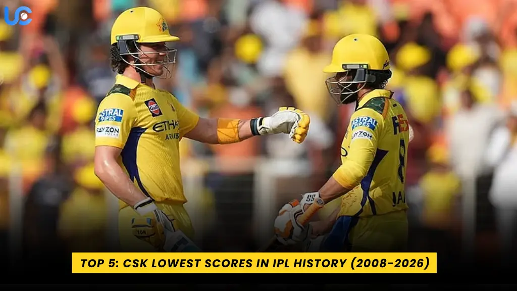 Top 5: CSK Lowest Scores in IPL History (2008-2026) Top 5: CSK Lowest Scores in IPL History (2008-2026)