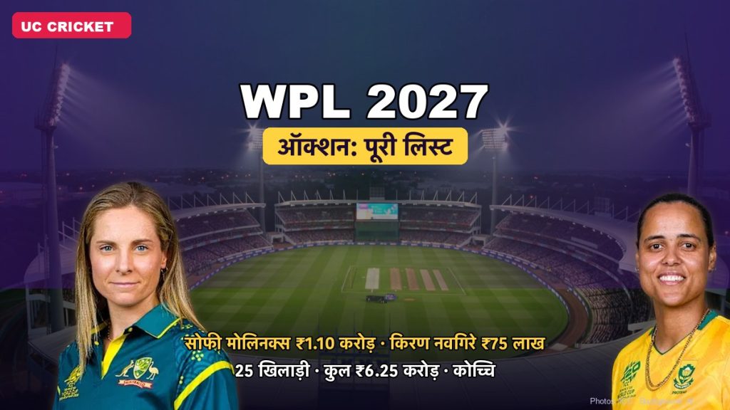WPL 2027 ऑक्शन: बिके खिलाड़ियों की पूरी लिस्ट, कीमत और टीम-वाइज़ खरीद